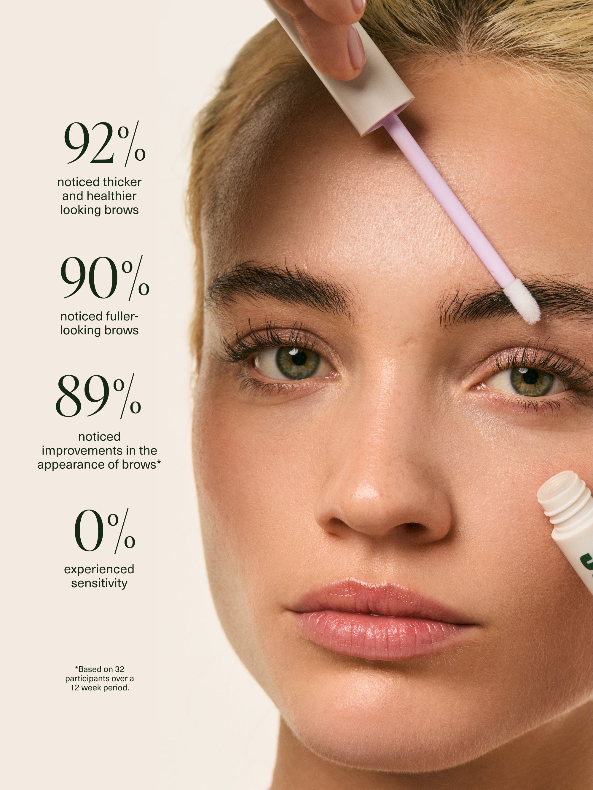 Root 2 Brow Growth Serum, Prostaglandin-Free | SOWN